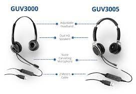 Tay nghe  GrandStream - GUV3000